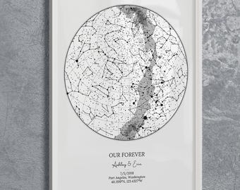 Personalized Star Map Print for Boyfriend | 1st Anniversary, Valentine’s, or Long Distance Relationship Gift (Digital Download)