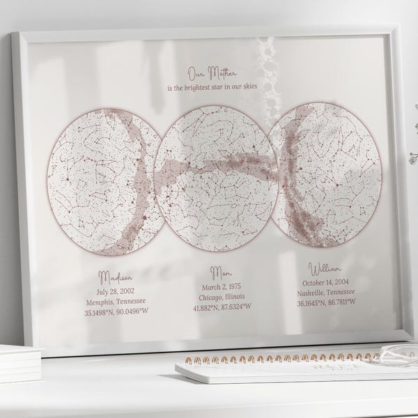Personalized 3 Star Map Print | Night Sky Artwork |  Mother's Day Gift for Mom from Daughter, Christmas Gift from Son (Digital Download)