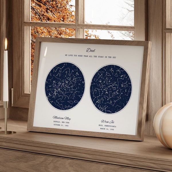 Personalized Gifts for Dad from Daughter, Star Map Print, First Fathers Day Gift from Daughter, Dad Christmas Gifts, Dad Gifts from Daughter