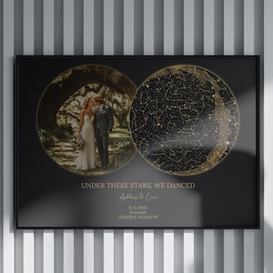 Puede incluir: Impresión enmarcada en negro con una foto de pareja y un mapa estelar. El texto dice "Under These Stars, We Danced" con nombres y una fecha. El texto adicional incluye "Menos de 24 horas" y "Personalización en pantalla."