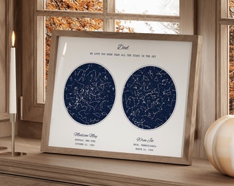 Personalized Gifts for Dad from Daughter, Star Map Print, First Fathers Day Gift from Daughter, Dad Christmas Gifts, Dad Gifts from Daughter