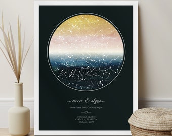 Custom Star Map Birthday Gift for Him, Boyfriend Gift Birthday, Couples Birthday Gift Personalized, Under These Stars