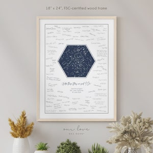 Hexagon Guestbook Boho Wedding, Guest Book Wedding Alternative, Wedding Anniversary Guest Book, Personalized Navy Guest Book Art