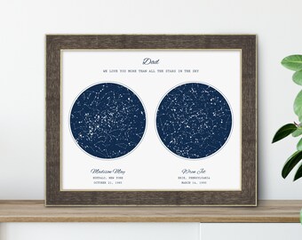 son to father birthday gifts