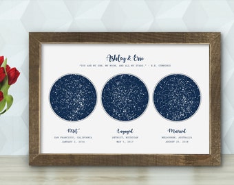 wedding gift ideas etsy