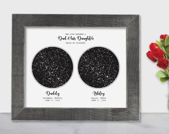 dad birthday gift etsy
