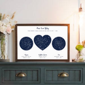 Custom Night Sky, 50th Anniversary Gift for Parent, Wedding Gift, Unique 30th Anniversary for Mom and Dad, 40th Anniversary 25th Anniversary