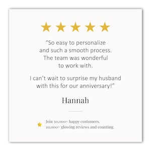 May include: A square, off-white card with gold stars at the top and text. The text includes a customer review about personalization and a smooth process. The card also includes the name "Hannah" and a statement about happy customers.