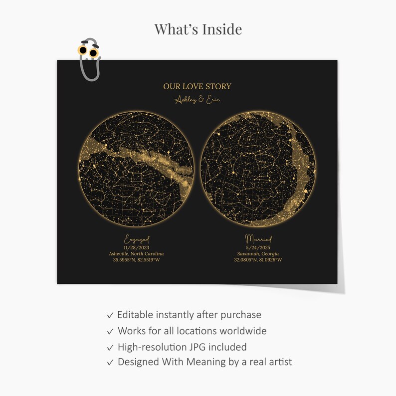 May include: A black print featuring two golden star charts, labeled "Engaged" and "Married", with dates and locations. The text "OUR LOVE STORY Ashley & Eric" is at the top. The image includes the text "What's Inside".