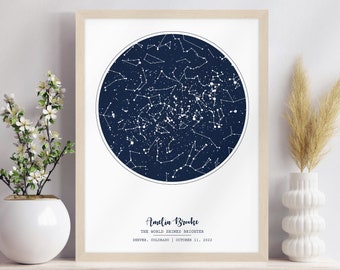Astrology Baby Gifts, Astrology Birth Chart Print, Astrology Nursery, Personalized Astronomy Nursery Born Gift, Astrology Birthday Gift