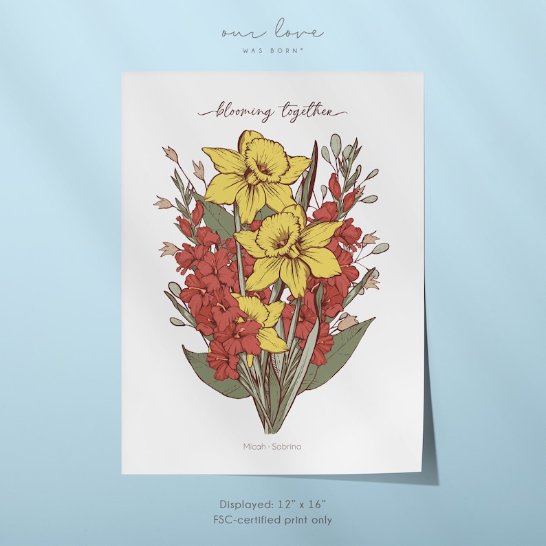 Mothers Day Gift for Grandma Garden, Birth Flower Bouquet Personalize, Mom Gift for Mothers Day from Daughter, Custom Gift for Mom from Kids Print Only