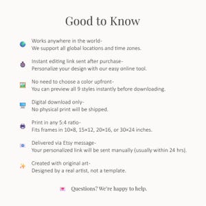 May include: Cream-colored graphic with the text "Good to Know" and bullet points detailing digital download features, including global compatibility, instant editing, and frame size options of 10x8, 15x12, 20x16, and 30x24 inches.
