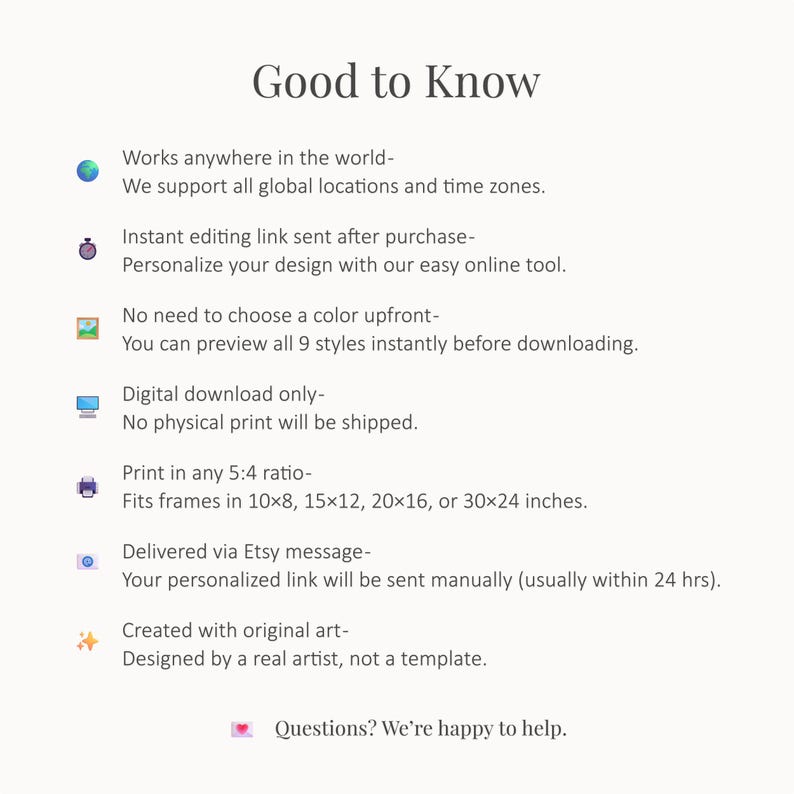 May include: Cream-colored graphic with the text "Good to Know" and bullet points detailing digital download features, including global compatibility, instant editing, and frame size options of 10x8, 15x12, 20x16, and 30x24 inches.