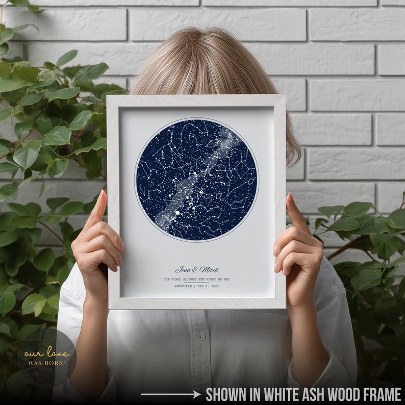 Memorial Star Map – in Loving Memory Gift – Custom Night Sky Print ...