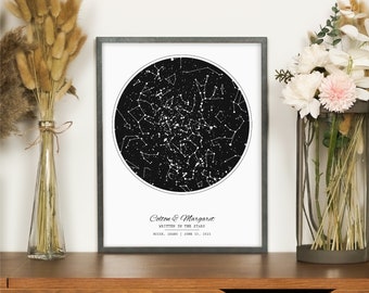 Astrology Artwork, Astrology Canvas Decor, Astrology Frame Wall Art, Custom Astrology Map, Personalized Astronomy Canvas, Night Sky