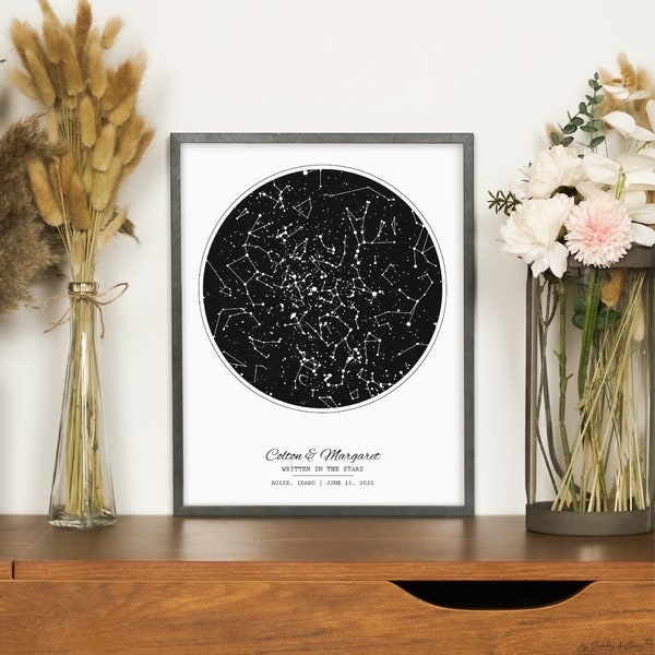 Astrology Artwork Etsy