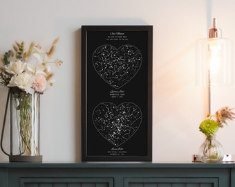 Personalized Mother's Day Gifts for Mom from Daughter, Star Map for Mom, Personalized Constellation Chart, Night Sky Map, Mom Gift, Custom