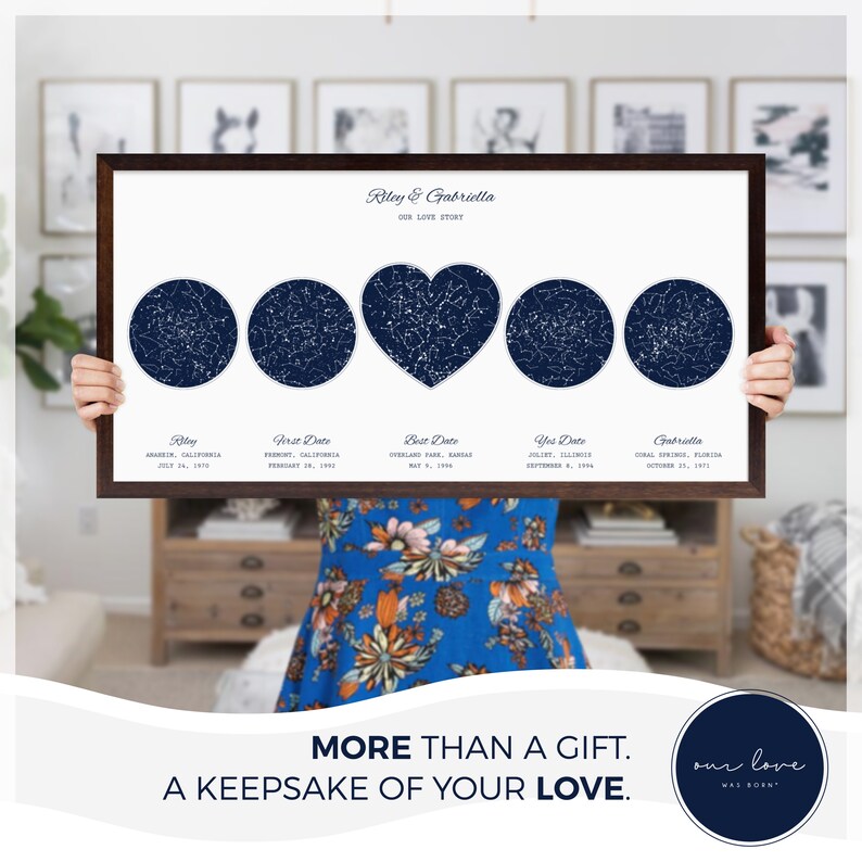 Gifts for Grandma and Grandpa From Grandkids Star Map for Etsy