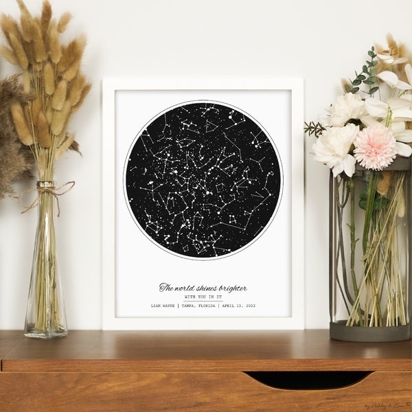 Astronomy Astrology Etsy
