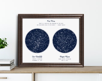 2 Location Sky Birth Date Gift for Mom from Daughter, Mom Gift from Son, Mother Day Gift Personalize, Mom Christmas Gift Idea, Two Kid Print