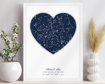 Personalized Grandma Gift from Granddaughter, Gift for Grandma, Custom Grandmother Gift from Grandchild, Gift for Grandmother, Star Map Date