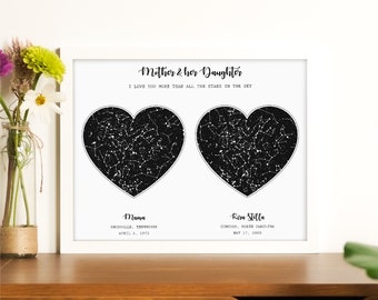 Gifts for Mom from Daughter, Star Map for Mom, Custom Constellation Chart, Night Sky Wall Art, Personalized Gifts that are Meaningful