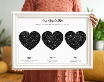 Personalize Gift for Grandma from Grandkid, Grandmother Gift Personalize, Mother Day Gift for Grandma, Christmas Gift for Grandma, Gift Nana