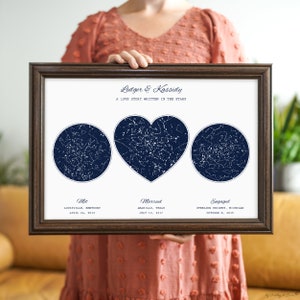 Maid of Honor Gift to Bride, Star Map for Bride, Gift for Bridesmaid to Bride, Night Sky Art, Personalized Gifts that are Meaningful, Custom
