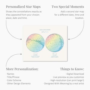 May include: A personalized star map print featuring two celestial charts in pastel colors. The print includes the text "Our Love Story" and details for two special moments, such as engagement and marriage dates and locations. The text on the print reads "Personalized Star Maps" and "Two Special Moments".