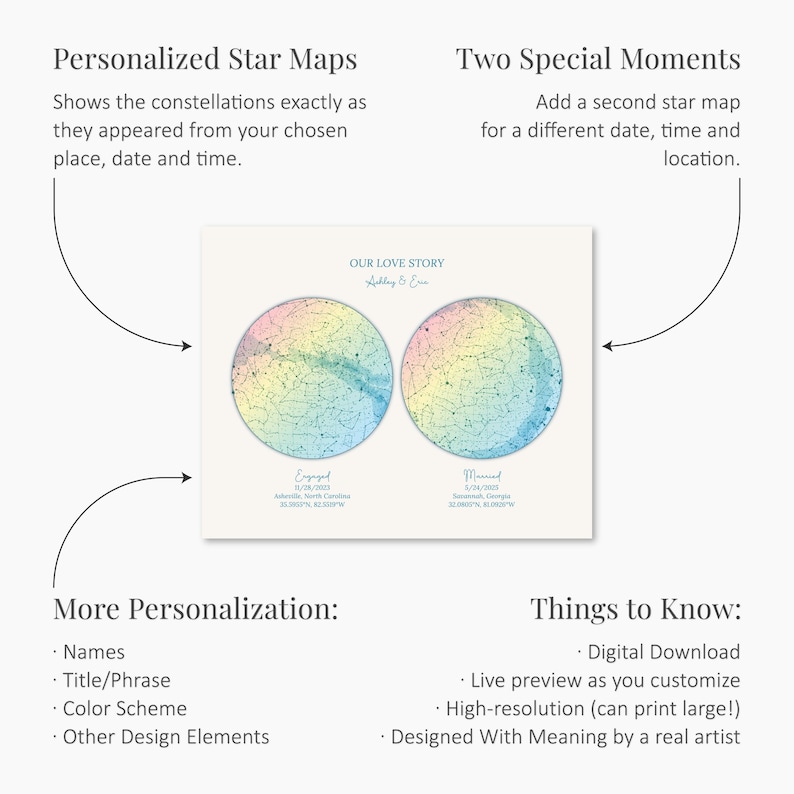 May include: A personalized star map print featuring two celestial charts in pastel colors. The print includes the text "Our Love Story" and details for two special moments, such as engagement and marriage dates and locations. The text on the print reads "Personalized Star Maps" and "Two Special Moments".