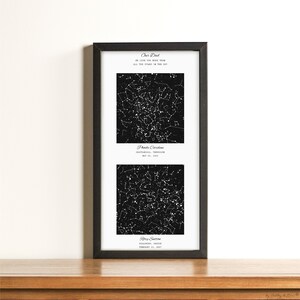 Gift Ideas for Dad for Fathers Day, Star Map for Dad, Constellation Map, Night Sky Print, Personalized Gifts that are Meaningful, Dad Gift