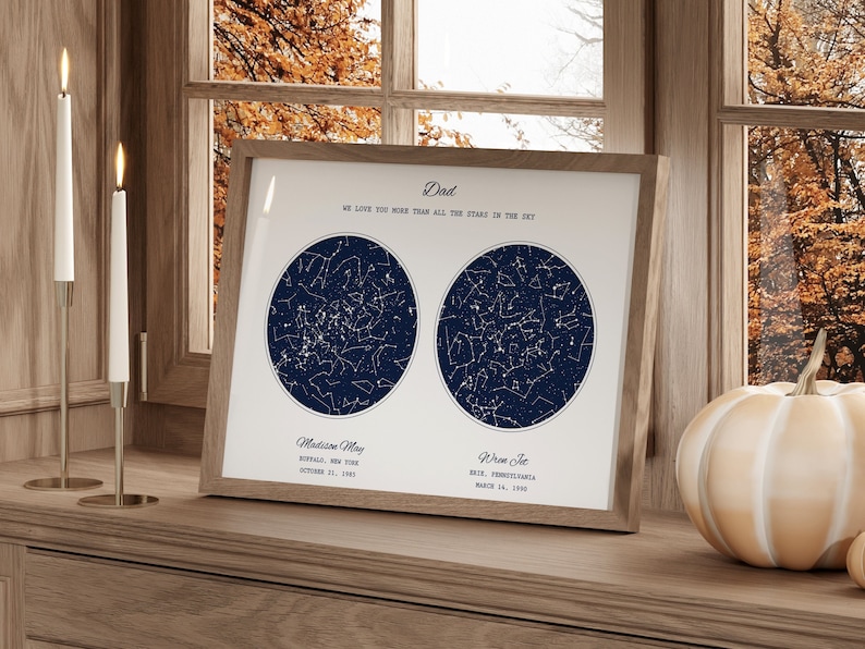 Personalized Gifts for Dad from Daughter, Star Map Print, First Fathers Day Gift from Daughter, Dad Christmas Gifts, Dad Gifts from Daughter image 1