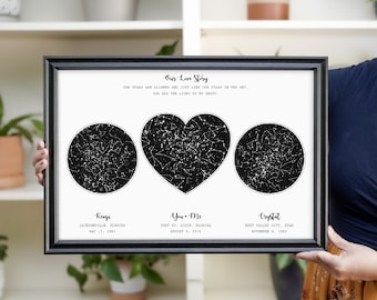 May include: A black and white star map print with three constellations, labeled "Kenji", "You + Me", and "Crystal". The print includes the location and date of each constellation. The text "Our Love Story" is at the top of the print. The print is framed in a black frame.