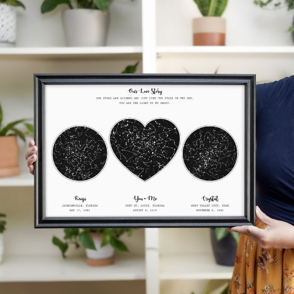 Astrology Gift for Husband, Christmas Gift for Boyfriend, Gift for Man, Gift Valentine Day, Gift for Him, Gift for Girlfriend, Husband Gift