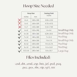 In The Hoop Machine Embroidery Pattern Floral Quilted Bag DIY Cosmetic Bag Zipper Makeup Travel Organizer Box Bag Embroidery Pattern image 4