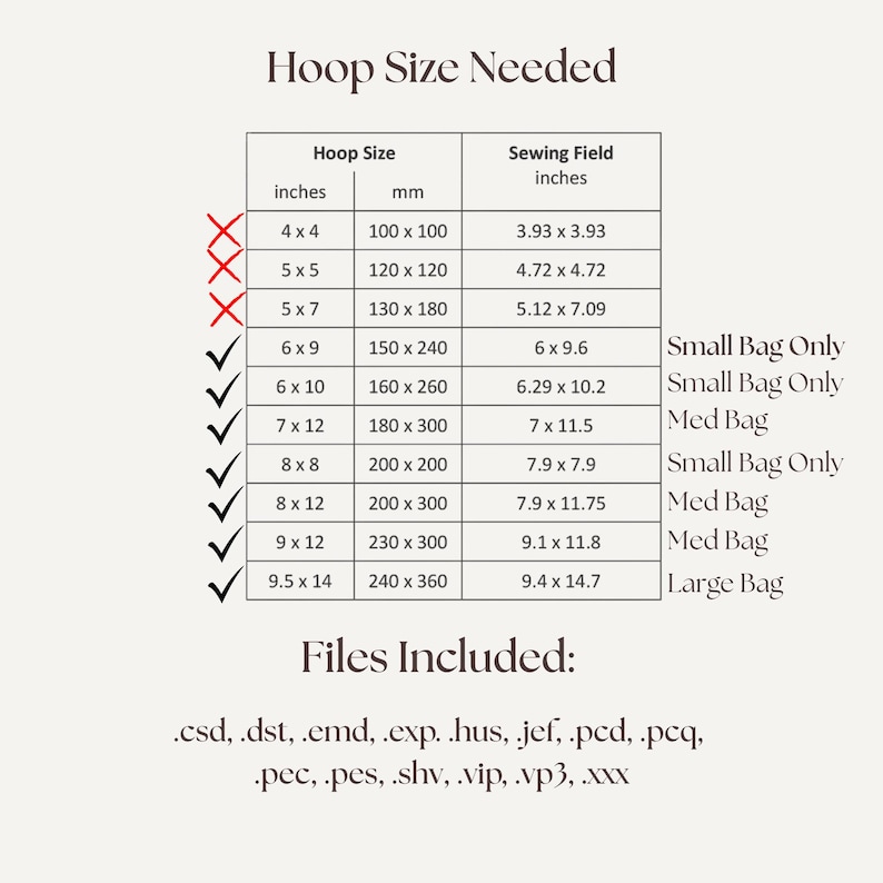 In The Hoop Machine Embroidery Pattern Floral Quilted Bag DIY Cosmetic Bag Zipper Makeup Travel Organizer Box Bag Embroidery Pattern image 4