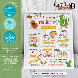 Fiesta First Birthday Chalkboard Sign: Editable Milestone (Instant Download)
