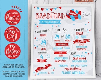 Airplane Birthday Chalkboard Sign: Editable Milestone Poster (Instant Download)