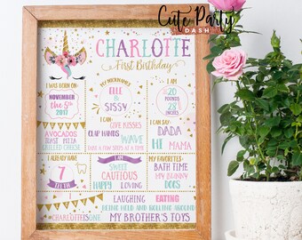 Gold Unicorn First Birthday Chalkboard Sign 1st Birthday Printable Sign Pink Gold First birthday party chalkboard Floral Unicorn eyelash 488