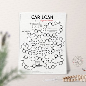 Car Loan Payoff tracker, Printable car loan payments tracker insert, Debt Payoff and Savings Tracker, Planner Insert INSTANT DOWNLOAD GC001