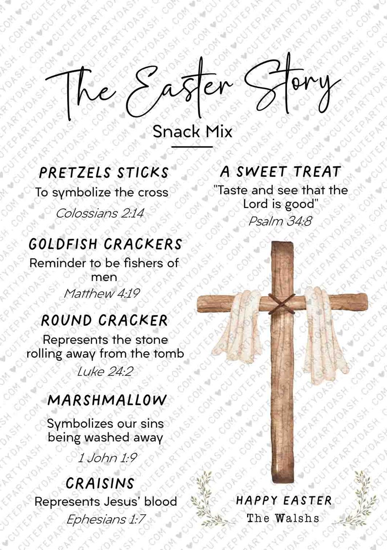 Easter Story Snack Mix Gift Tag Printable INSTANT DOWNLOAD Editable Religious Easter Basket Gift Kids Resurrection Holy Week Sunday School