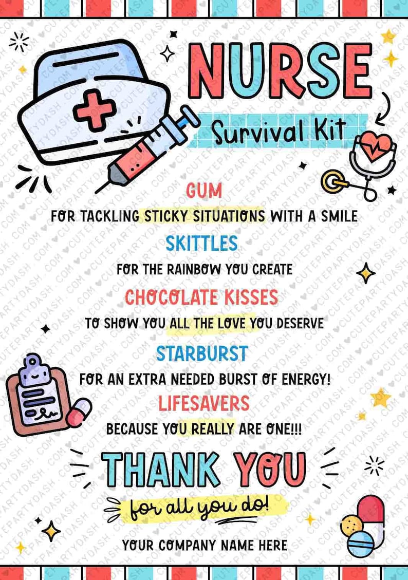 Editable Nurse Survival Kit Gift Tag: Appreciation Thank You Card (Digital Download) image 4