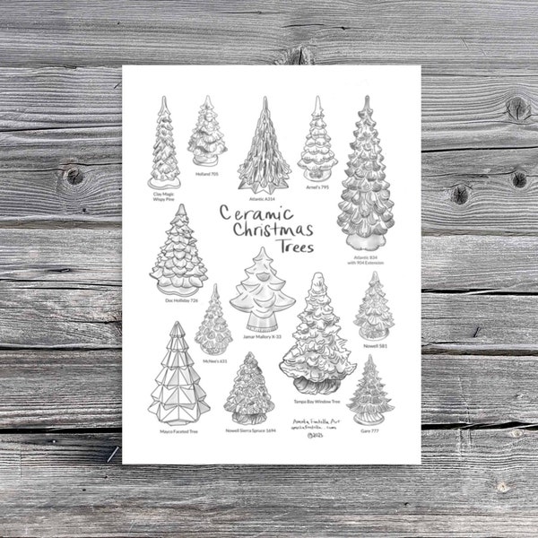 Ceramic Christmas Tree Poster (Arnel's, Atlantic, Clay Magic, Doc Holliday, Gare, Jamar, Mayco, McNee's, Nowell, Tampa Bay) Original Art