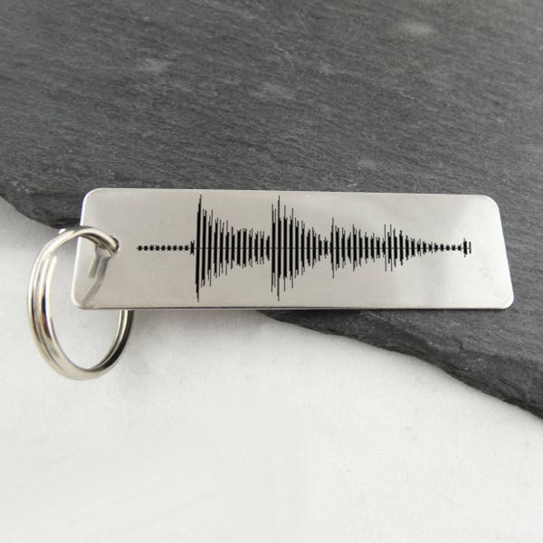 Sound Wave Ring Etsy