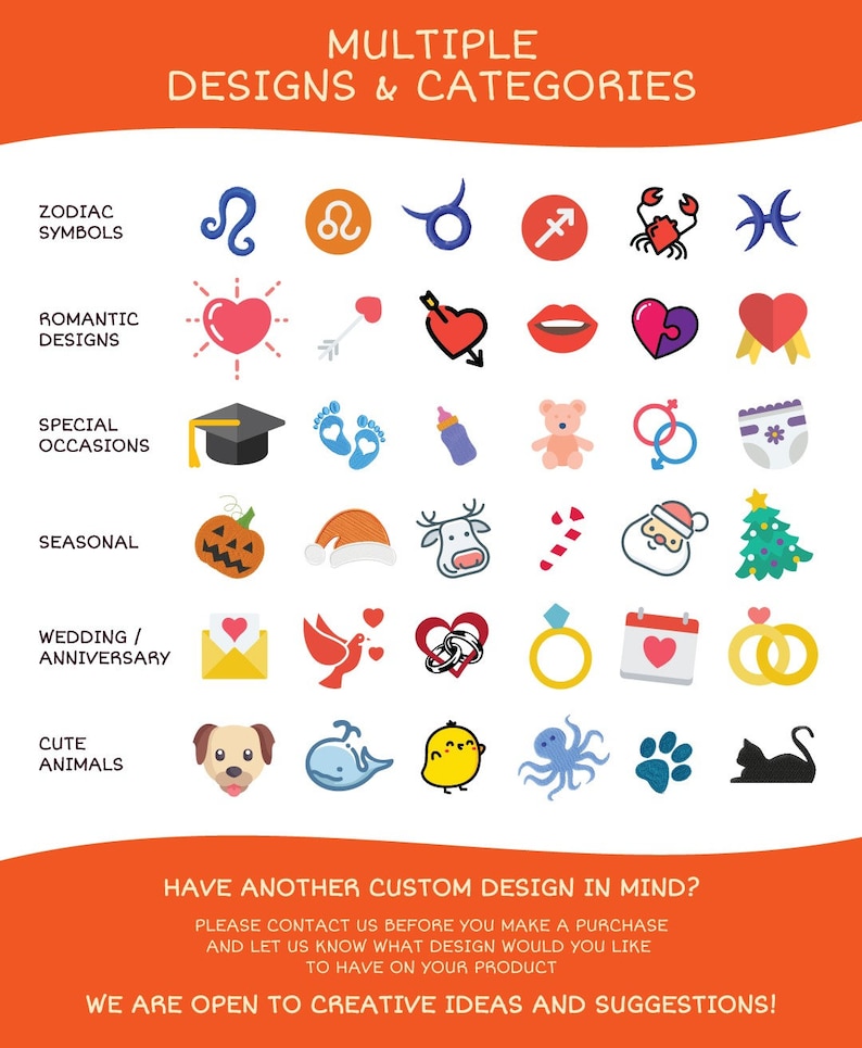 May include: A chart with multiple design categories for custom products, including zodiac symbols, romantic designs, special occasions, seasonal, wedding and anniversary, and cute animals. Each category has a row of six colorful icons.