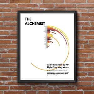 The Alchemist Word Frequency Chart | Colorful chart to display most popular words in Paulo Coelho's novel | 8 1/2 x 11 Printable