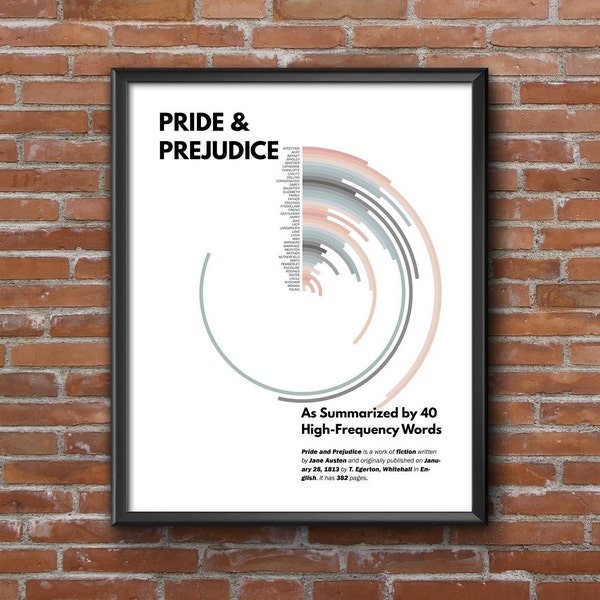Pride and Prejudice Etsy