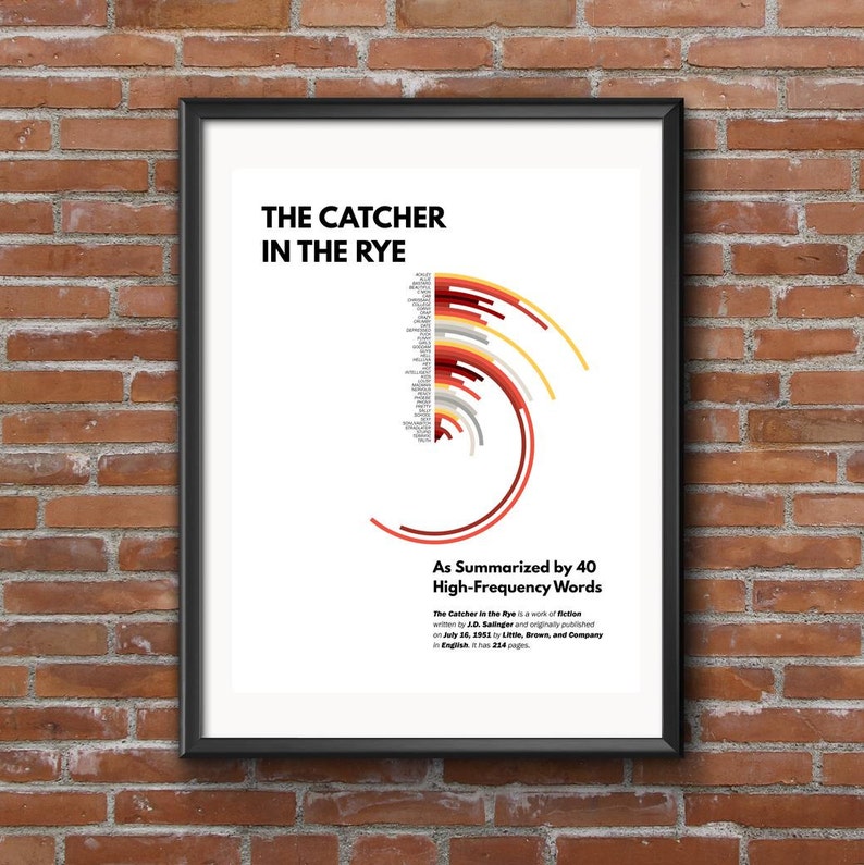 Catcher in the Rye Word Frequency Chart Colorful Chart to Etsy