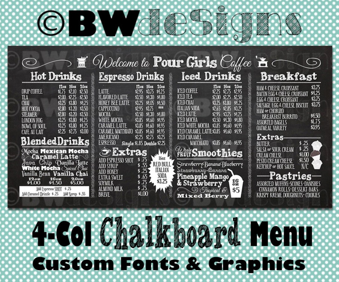 Table 4.3 Menu 4 Column Restaurant Menu- Large HORIZONTAL Menu Board- Small Restaurant ...
