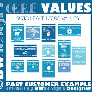 CORE VALUES Sign DESIGN- Modernes Büromodell- Pinnwand-Drucke- Wand der Worte- Benutzerdefinierte Unternehmenswerte- Motivationsdrucke- Inspiration